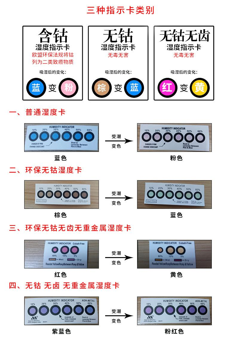 湿敏等级MSL