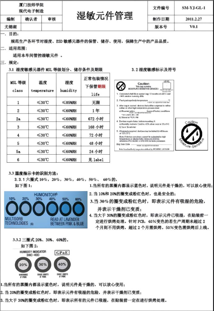 湿敏等级MSL
